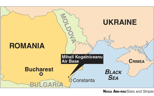 Rumænien og Sortehavet
